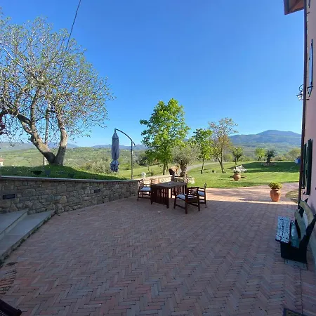 לינה וארוחת בוקר L'oca Giuliva Relais